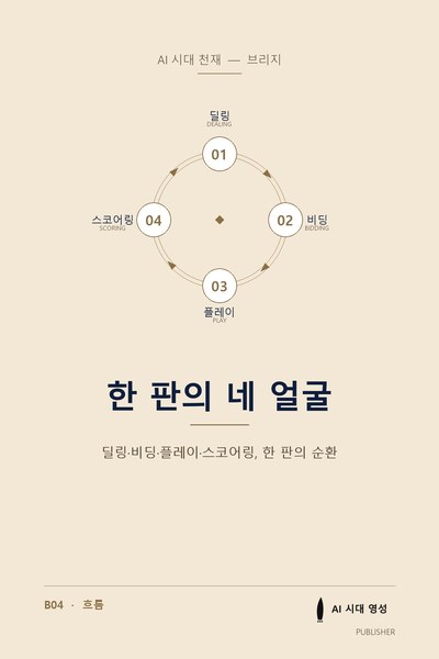 한 판의 네 얼굴