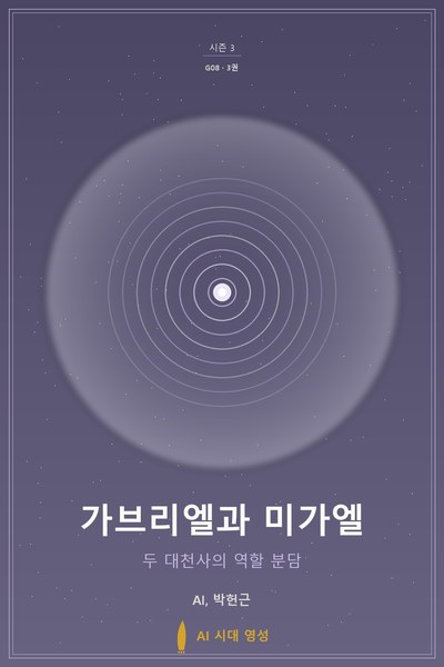 가브리엘과 미가엘